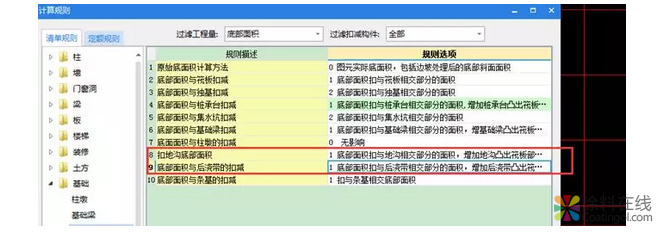 一文教你搞定基礎(chǔ)防水 中國涂料在線，coatingol.com