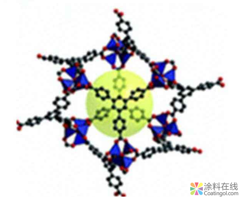 超薄多孔新材料輕松“捕獲”二氧化碳，為減緩溫室效應(yīng)帶來福音 中國涂料在線，coatingol.com
